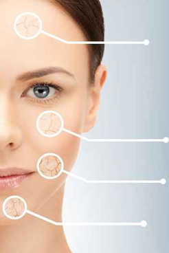 Anti-Aging Faltenretuschierung